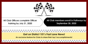 Fast Lane News