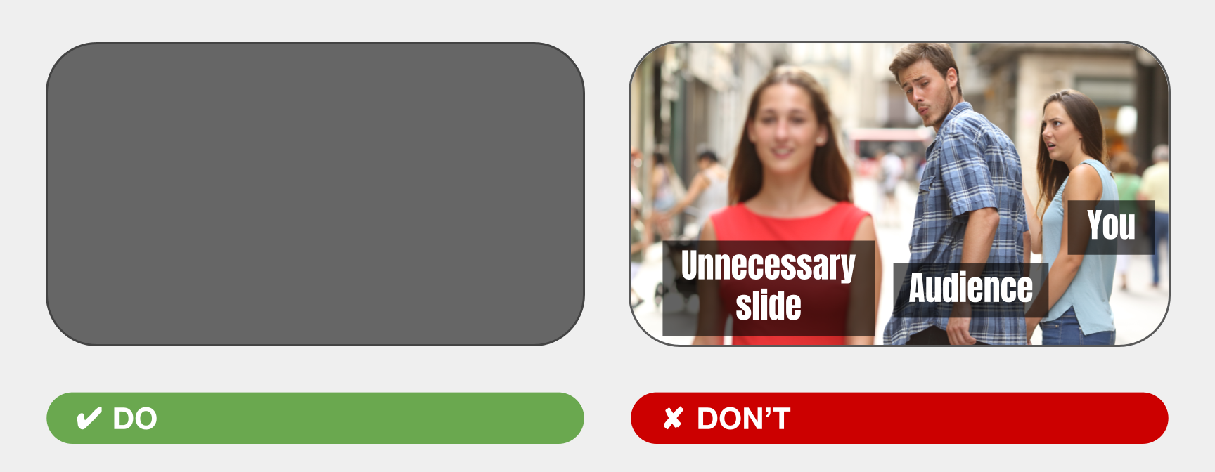 An example of what to do: a blank slide. And a metaphor for what happens if speakers keep unnecessary slides visible: the "distracted boyfriend" meme showing a young woman in the foreground with the text label "Unnecessary slide" a young man in the middle ground looking back at her admiringly with the text label "Audience" and his girlfriend next to him, looking indignantly at him, and she's labeled "You"
