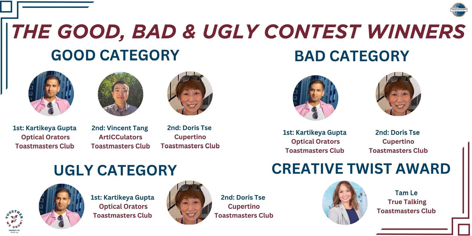 Good, Bad and ugly contest winners